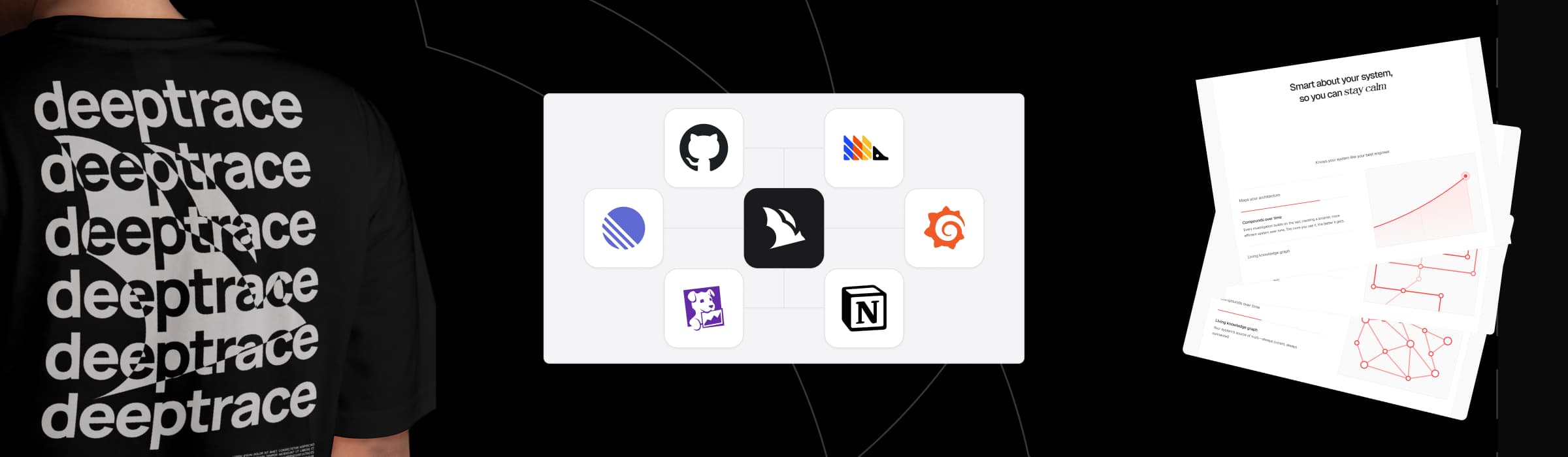DEEPTRACE brand identity — Security / Brand